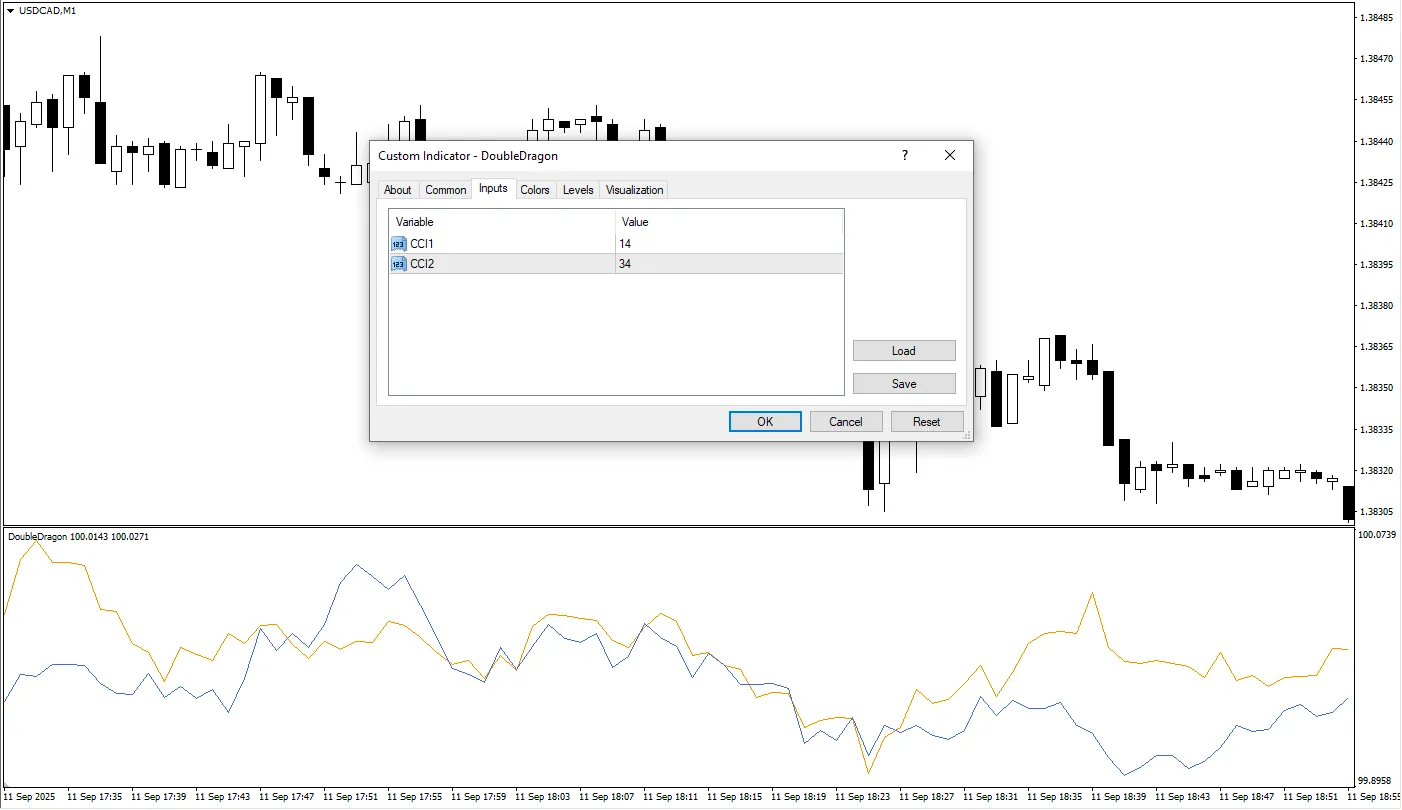 تنظیمات اندیکاتور
