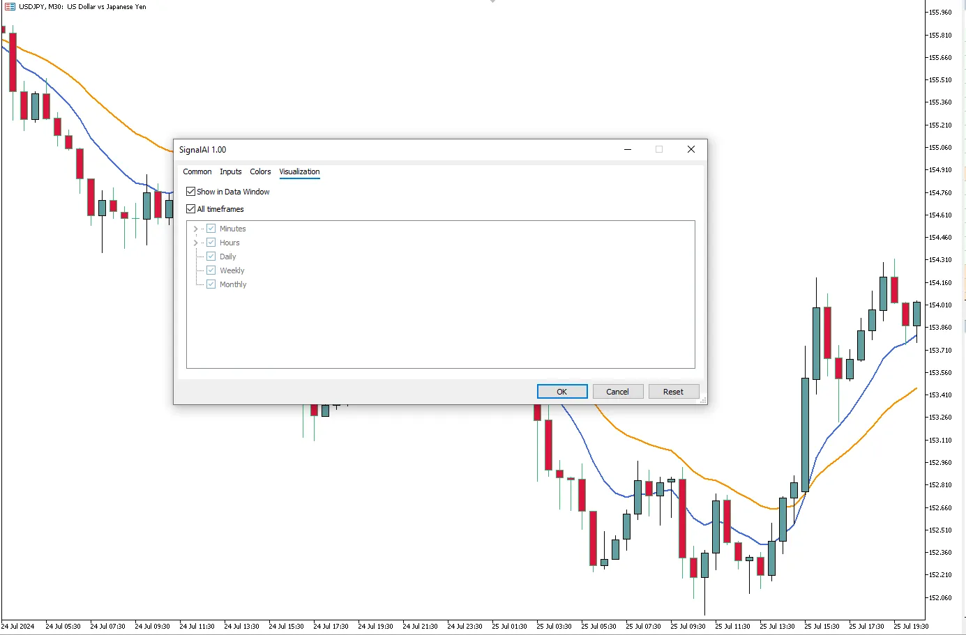 تنظیمات اندیکاتور
