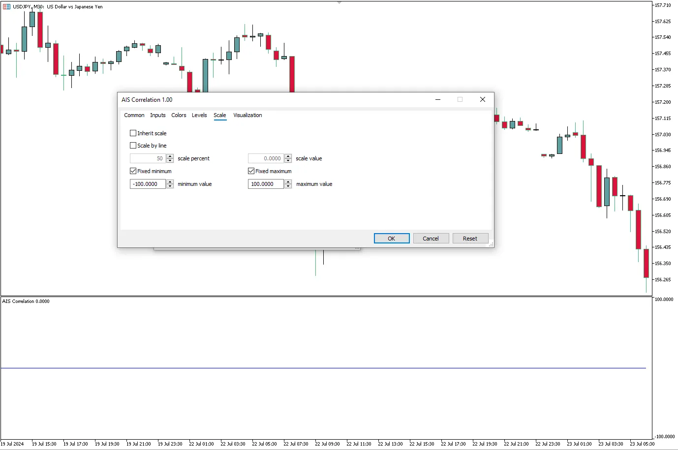 تنظیمات اندیکاتور
