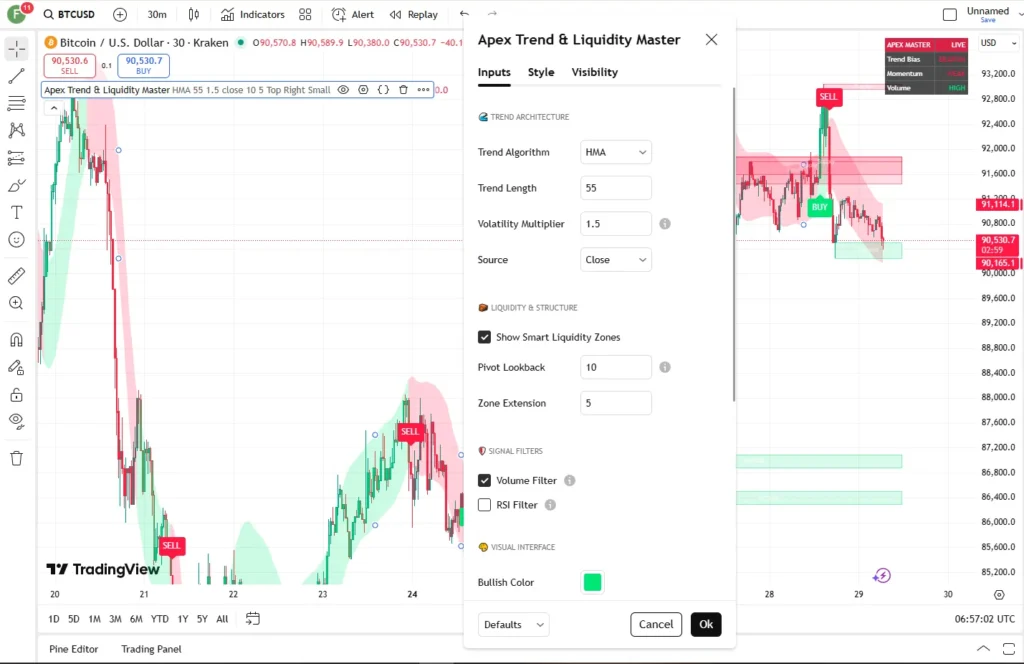 تنظیمات اندیکاتور 