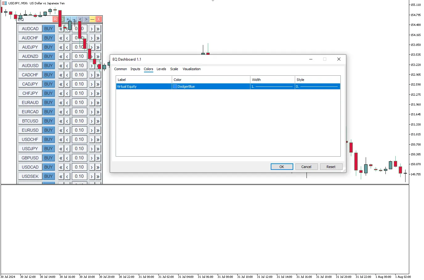 تنظیمات اندیکاتور