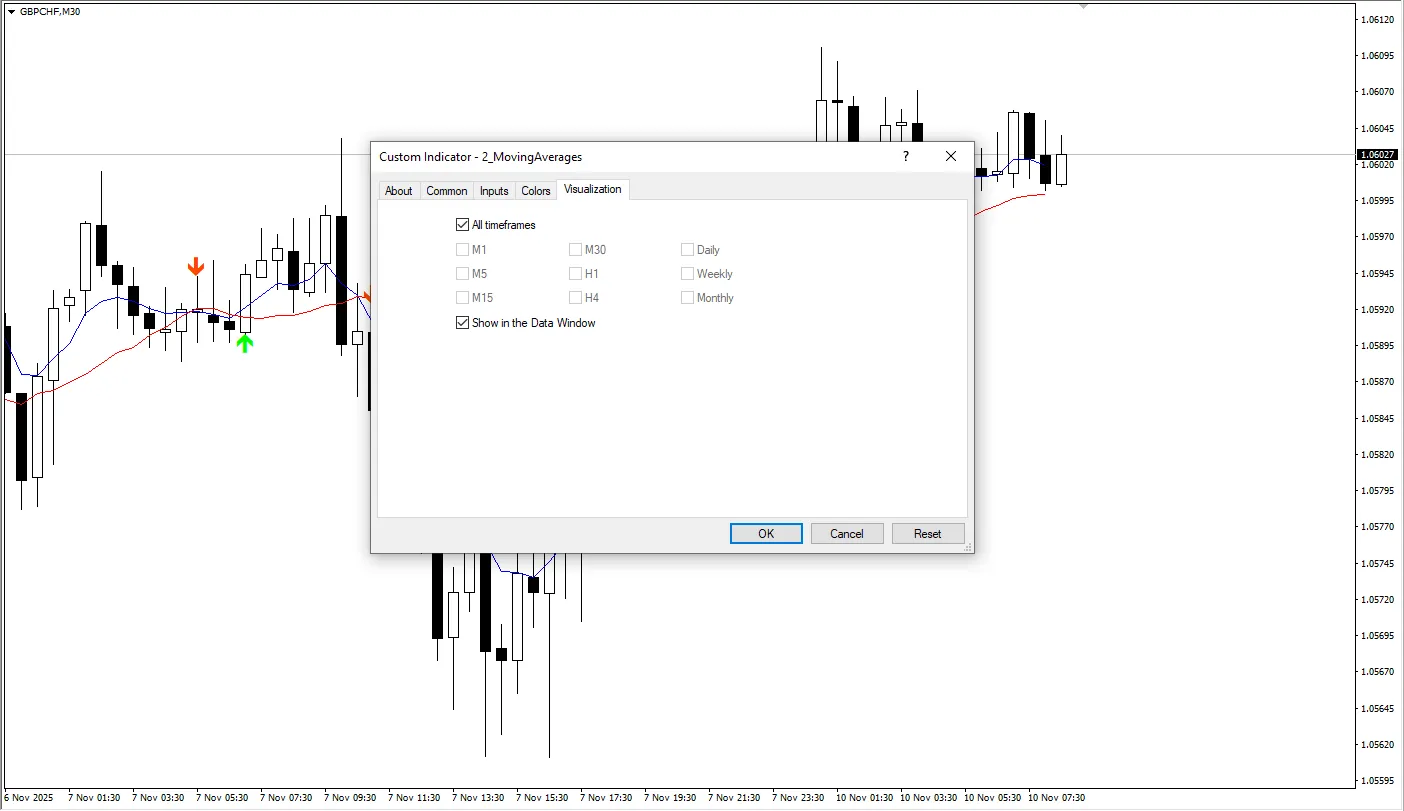 تنظیمات اندیکاتور