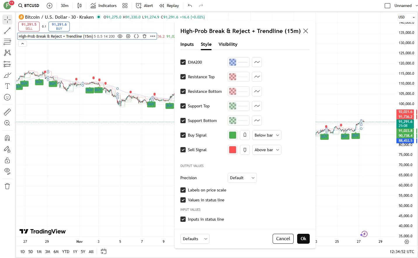 تنظیمات اندیکاتور
