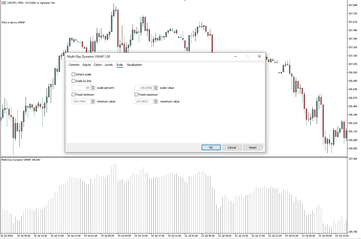 تنظیمات اندیکاتور

