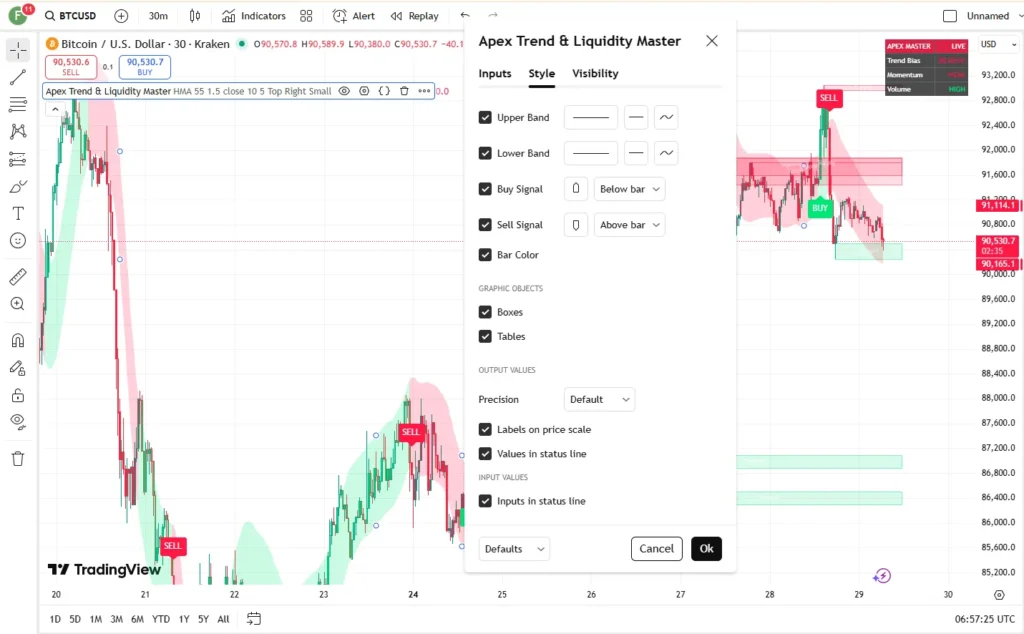 تنظیمات اندیکاتور 