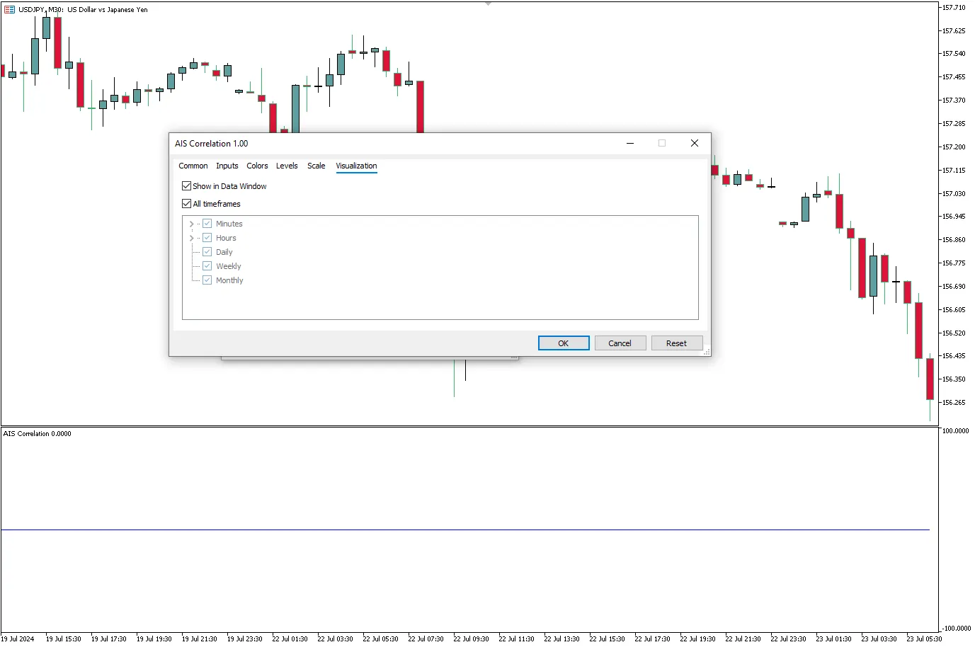 تنظیمات اندیکاتور
