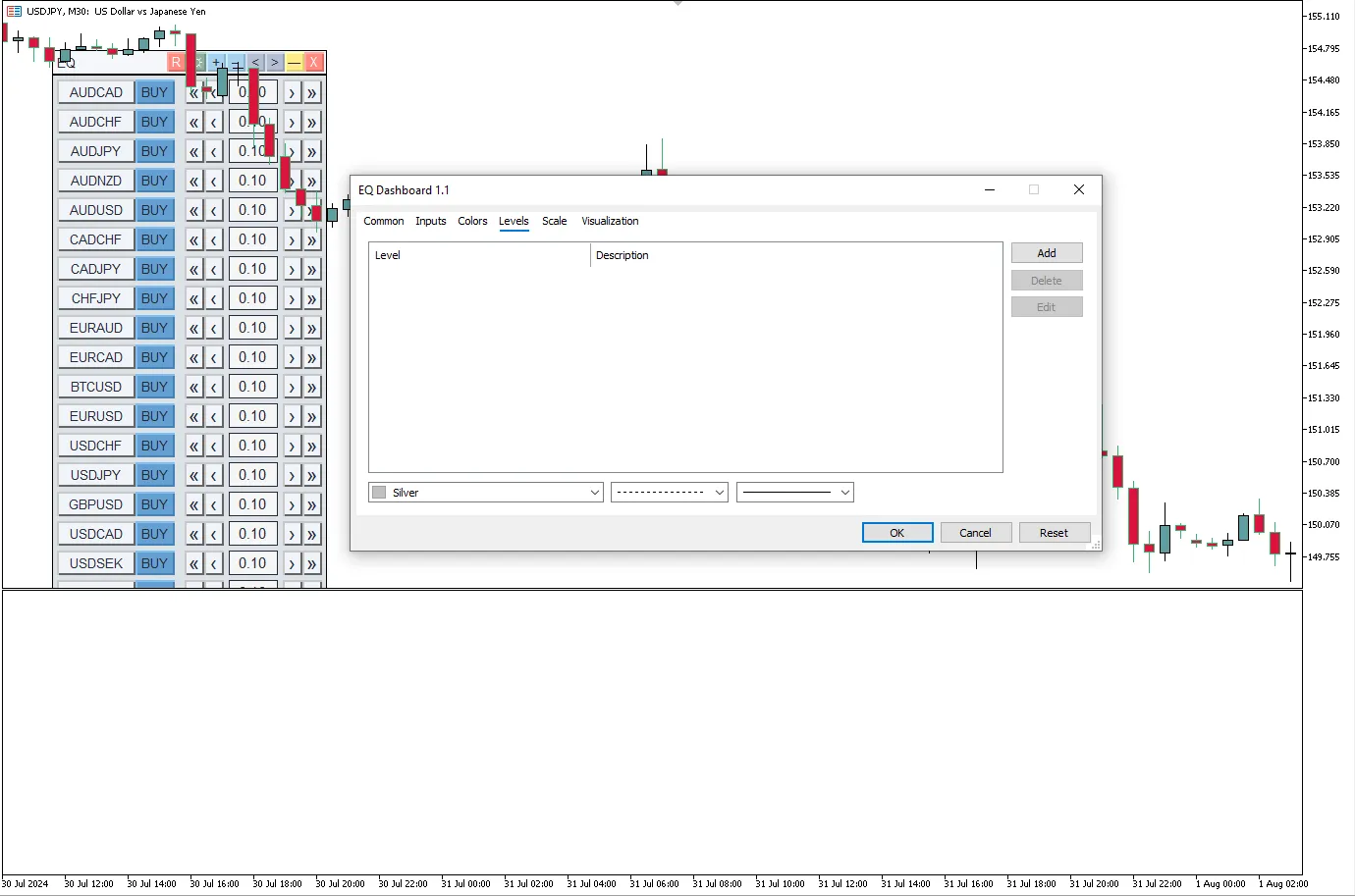 تنظیمات اندیکاتور