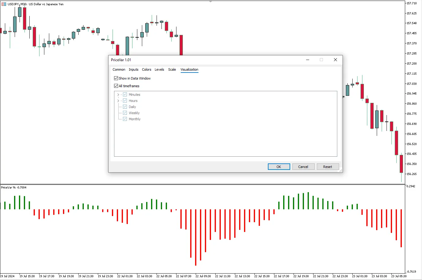تنظیمات اندیکاتور