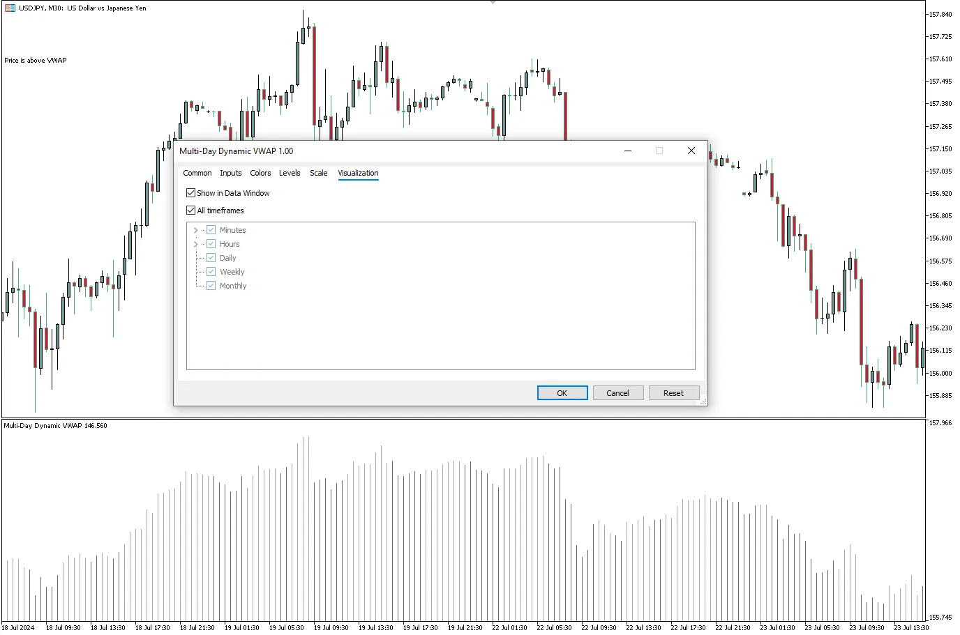 تنظیمات اندیکاتور
