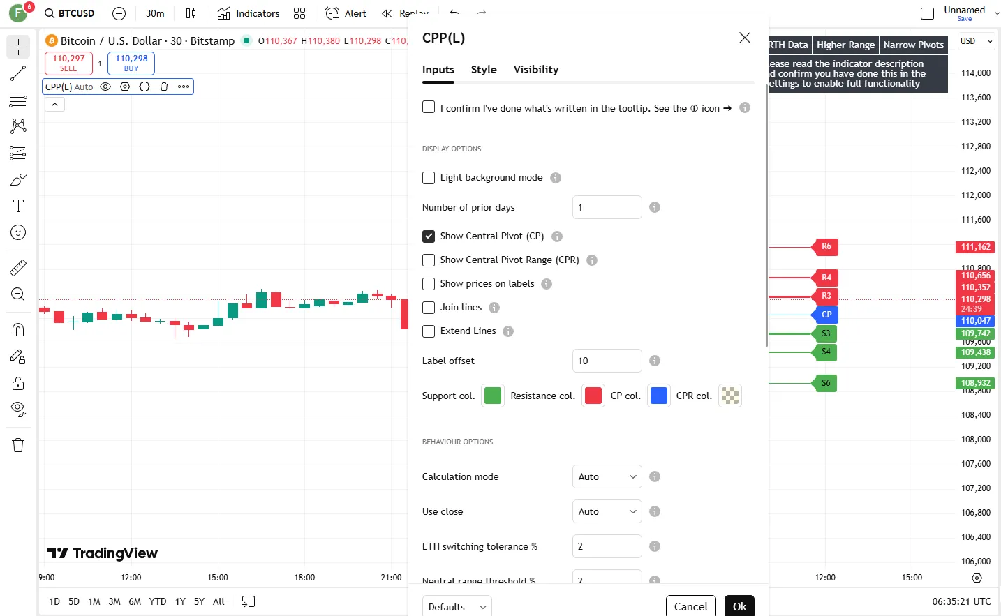 تنظیمات اندیکاتور