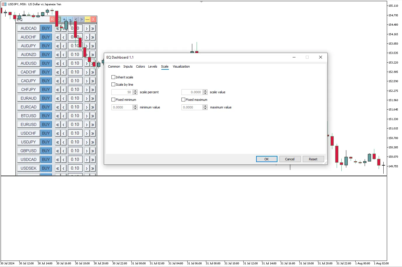 تنظیمات اندیکاتور