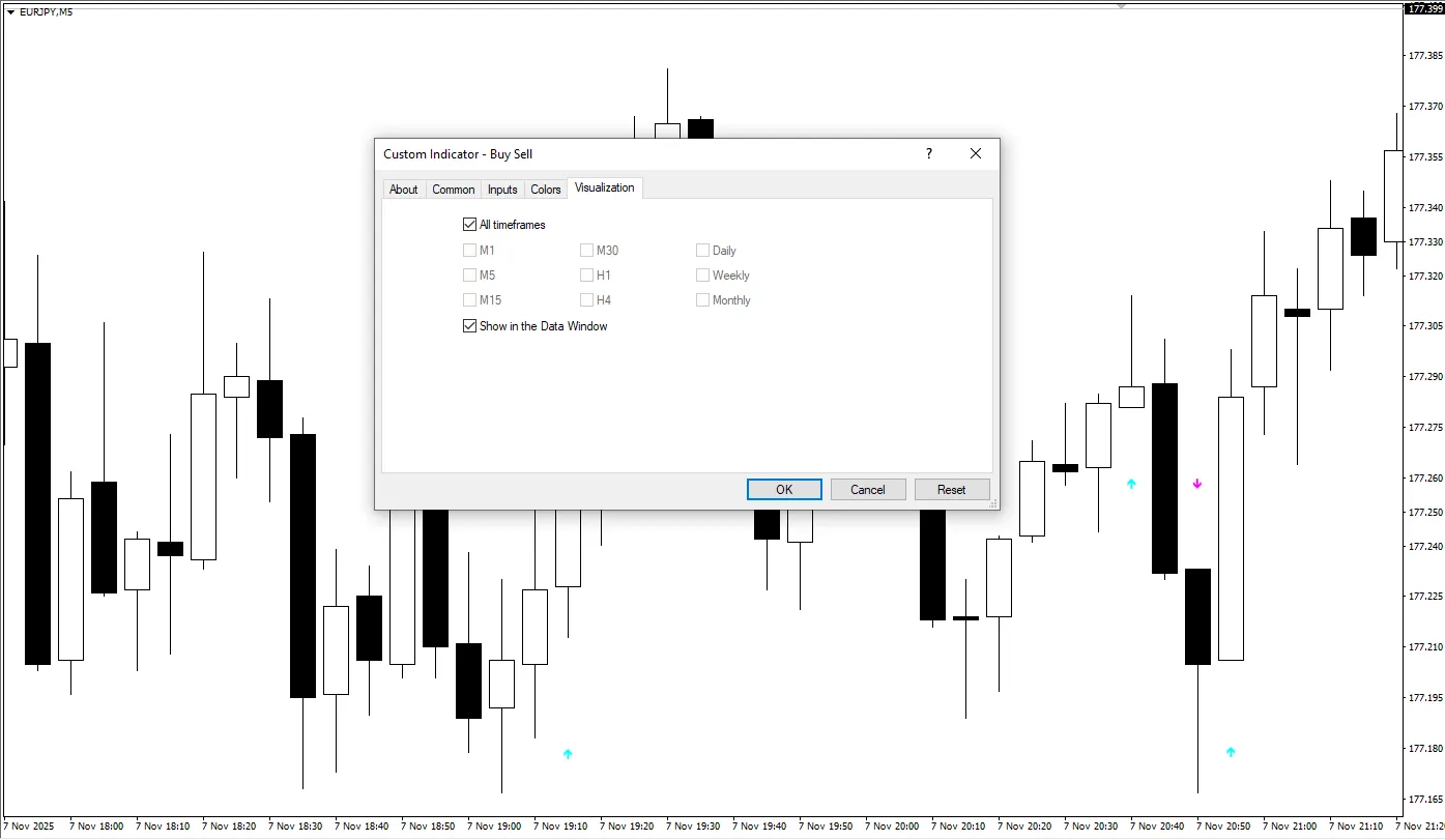 تنظیمات اندیکاتور
