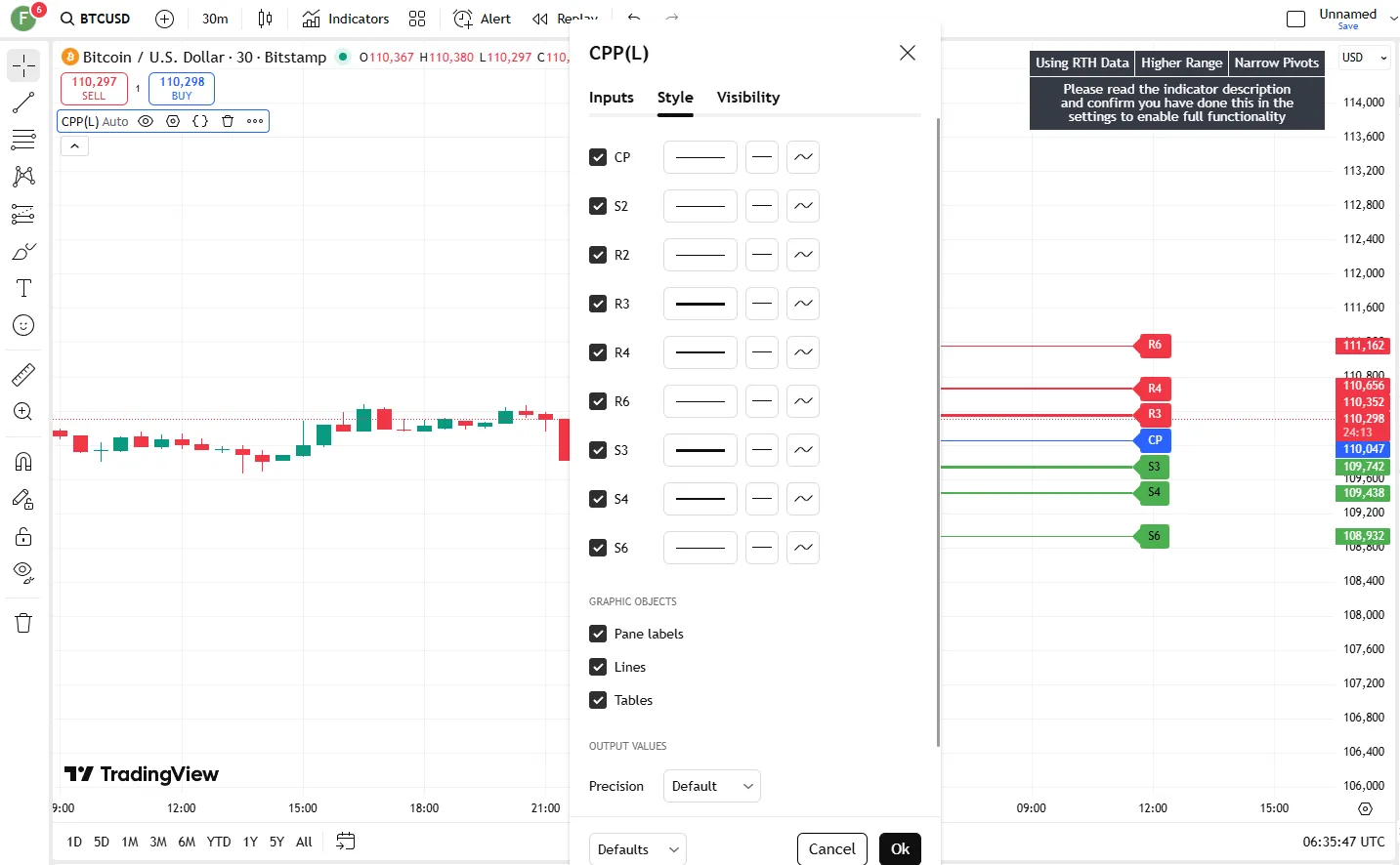 تنظیمات اندیکاتور