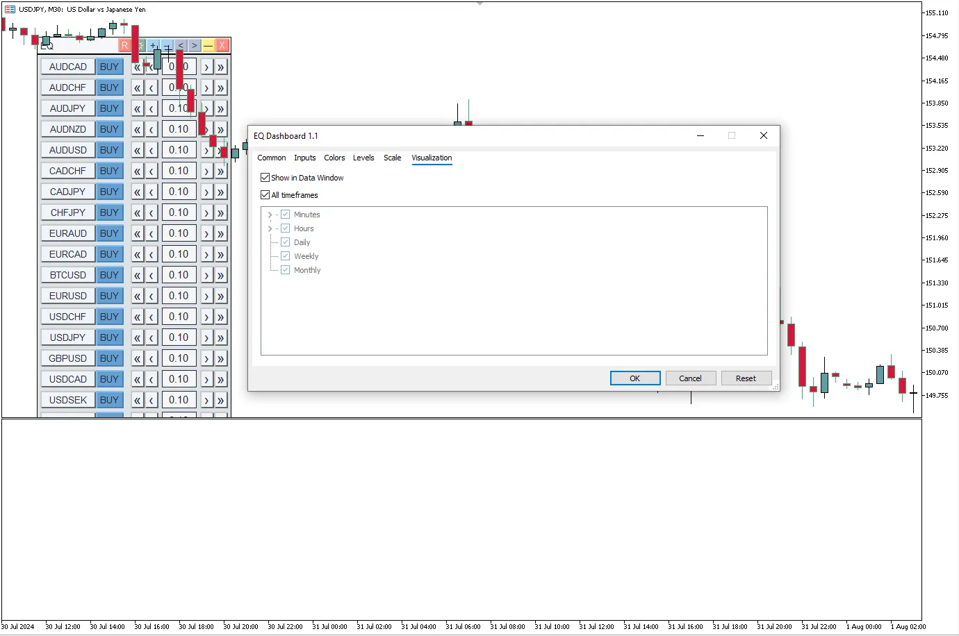 تنظیمات اندیکاتور