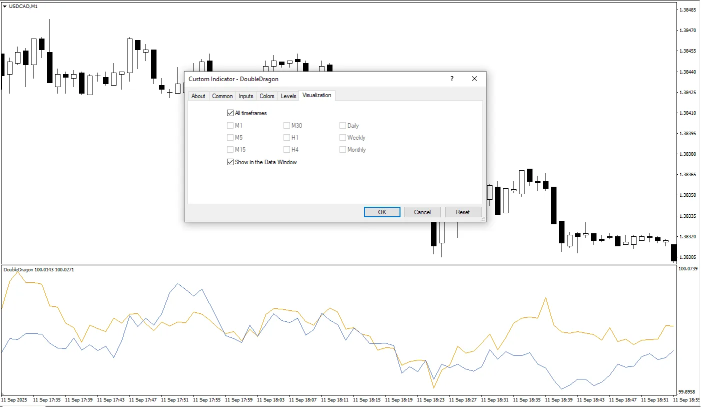 تنظیمات اندیکاتور
