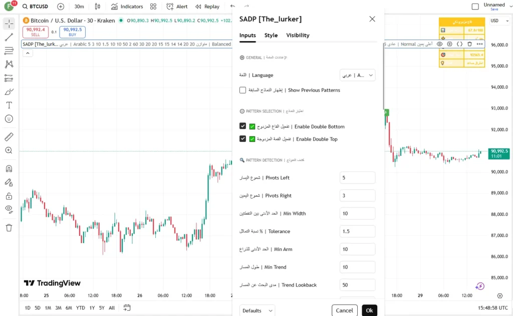دانلود رایگان اندیکاتور Smart Adaptive Double Patterns در تریدینگ ویو