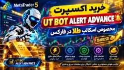 خرید اکسپرت UT BOT ALERT ADVANCE مخصوص اسکالپ طلا در فارکس