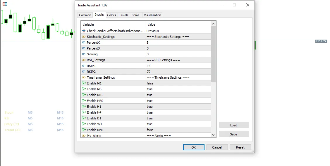 تنظیمات اندیکاتور