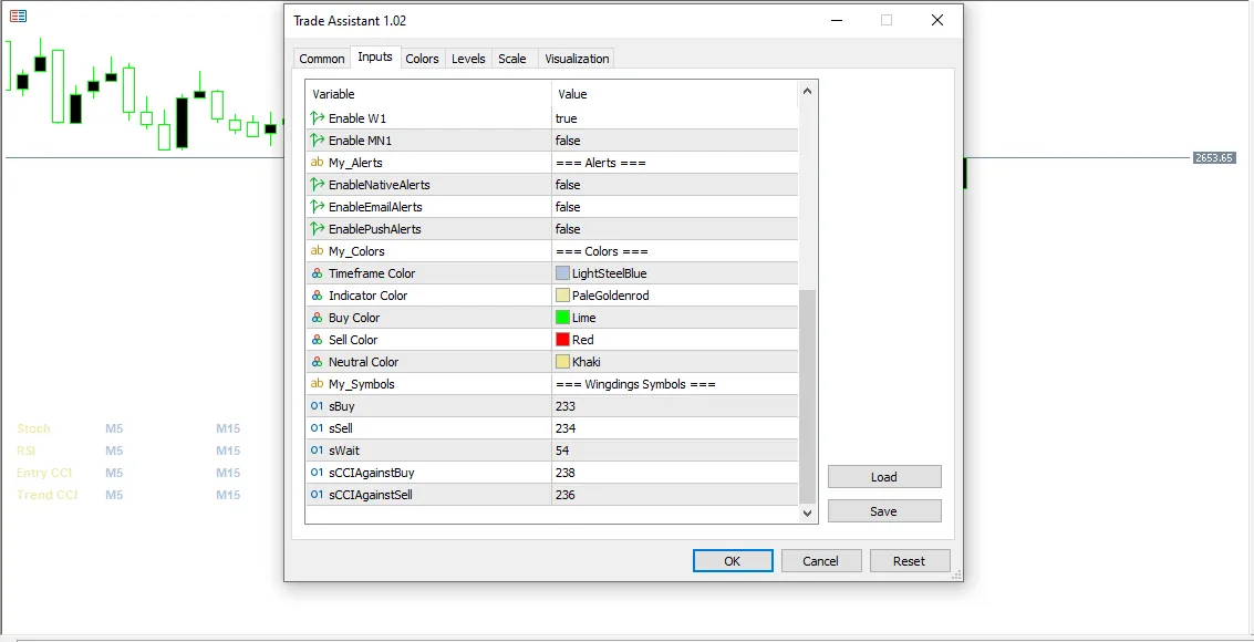 تنظیمات اندیکاتور