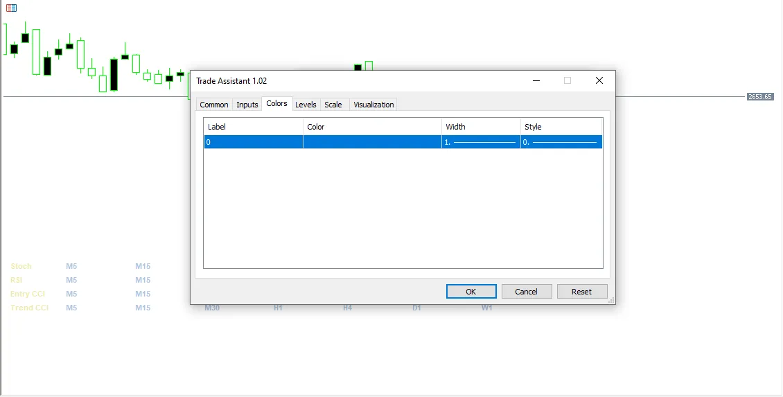 تنظیمات اندیکاتور