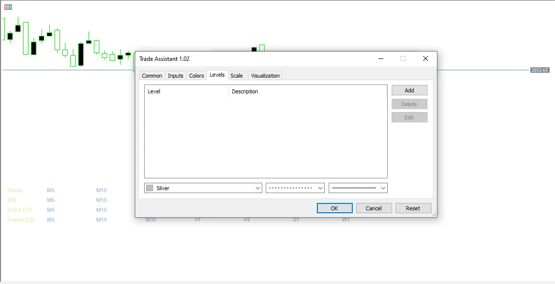 تنظیمات اندیکاتور
