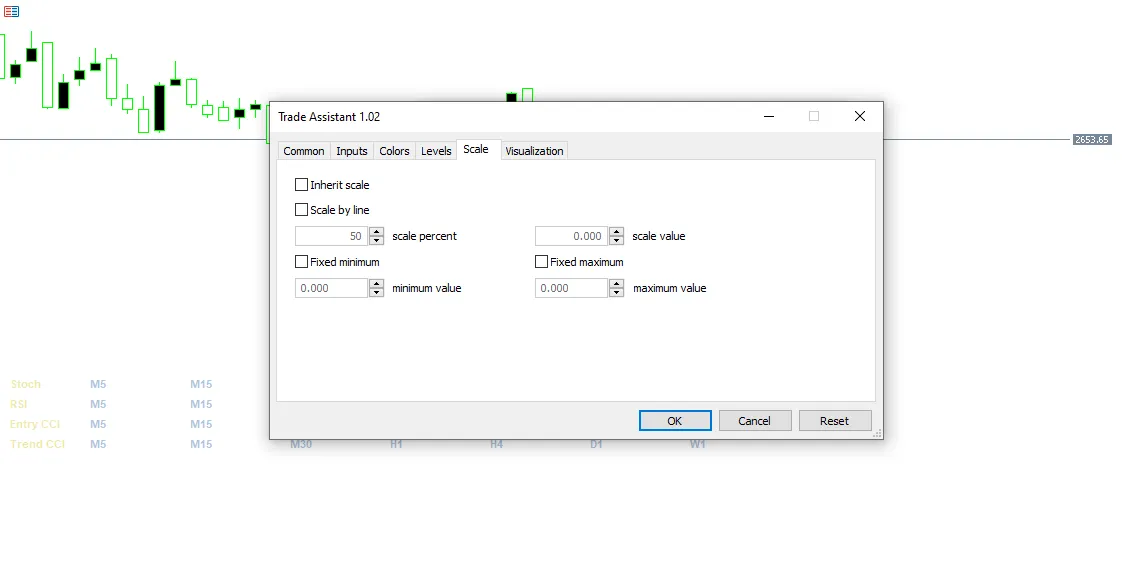 تنظیمات اندیکاتور