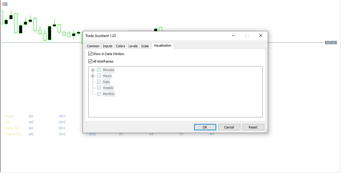 تنظیمات اندیکاتور