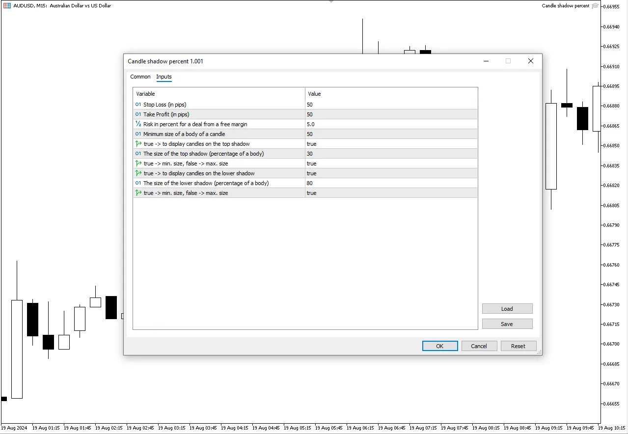 جدول توضیح بافرها و سیگنال‌ها