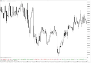 دانلود اندیکاتور USDX_Slope برای متاتریدر 5