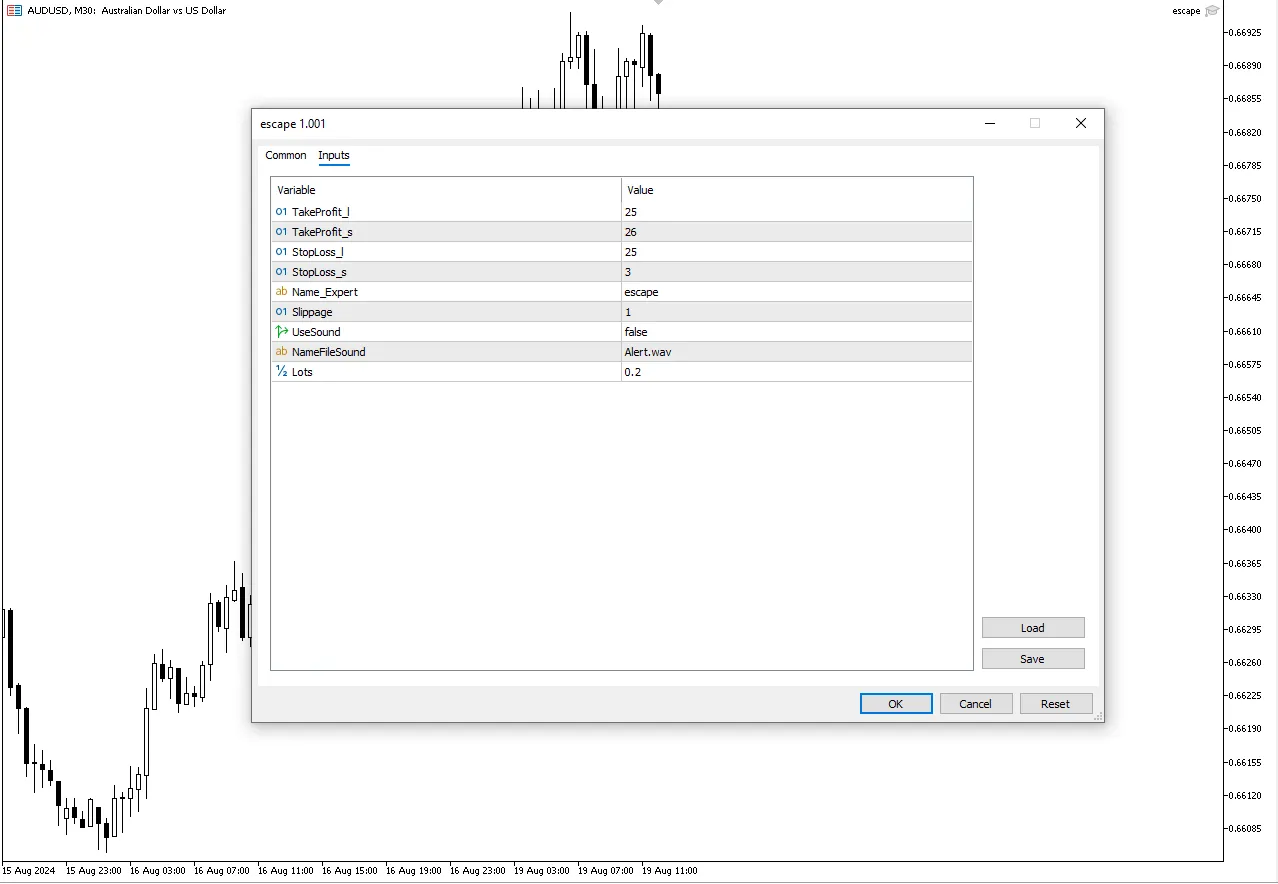 دانلود رایگان  اکسپرت Escape برای MetaTrader 5