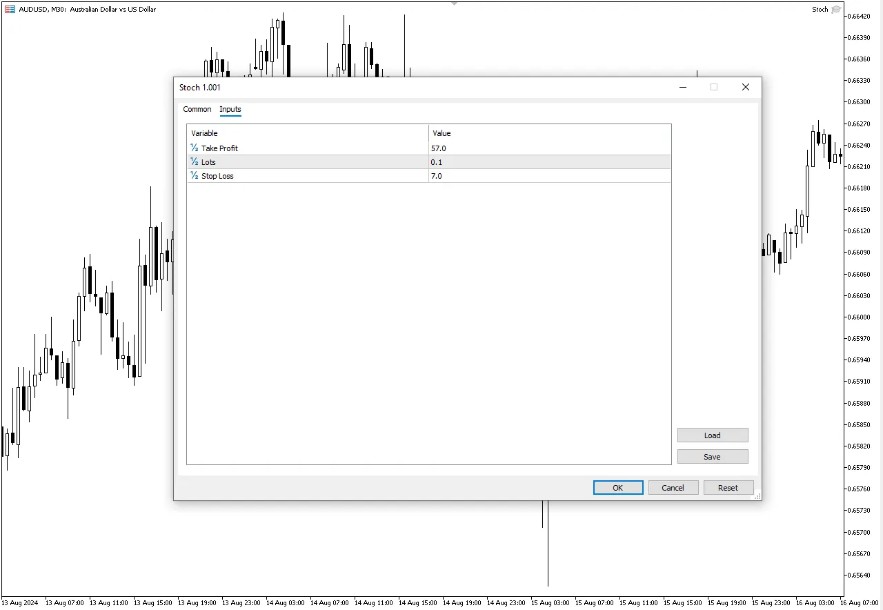 دانلود رایگان اکسپرت Stoch برای MetaTrader 5