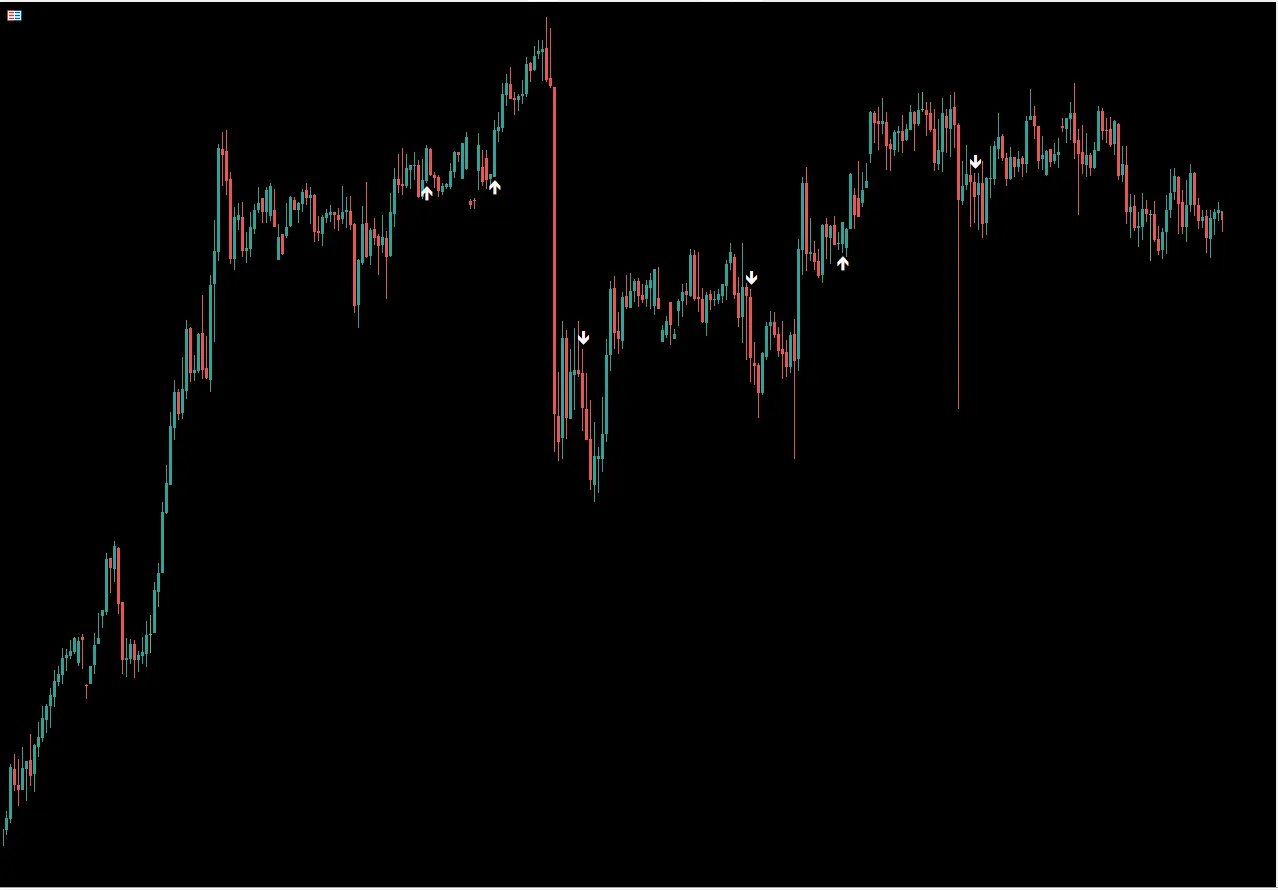 Hidden Engulfing