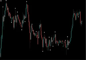 دانلود رایگان اندیکاتور Swing Highs and Lows برای متاتریدر ۵