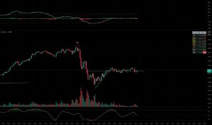 دانلود رایگان اندیکاتور MACD-V با هوش مصنوعی معاملاتی در تحلیل تکنیکال برای تریدینگ ویو در ارزدیجیتال