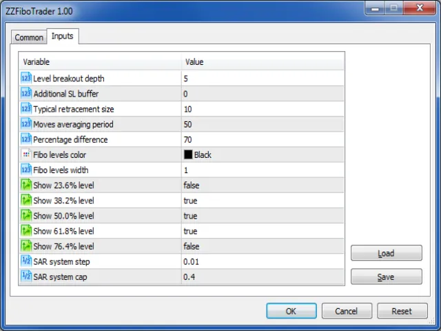 دانلود رایگان اکسپرت ZZ Fibo Trader