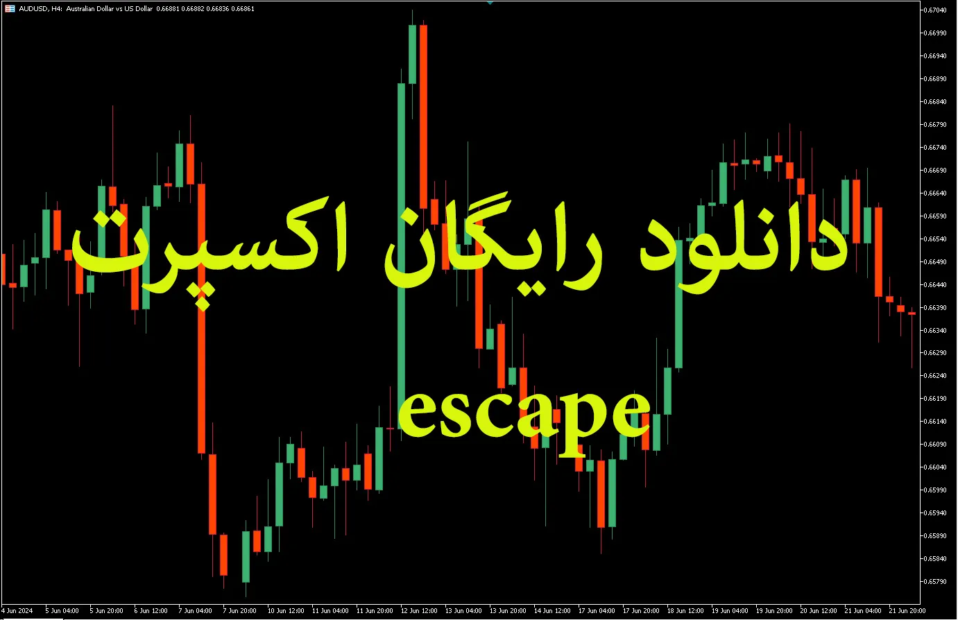  Escape 