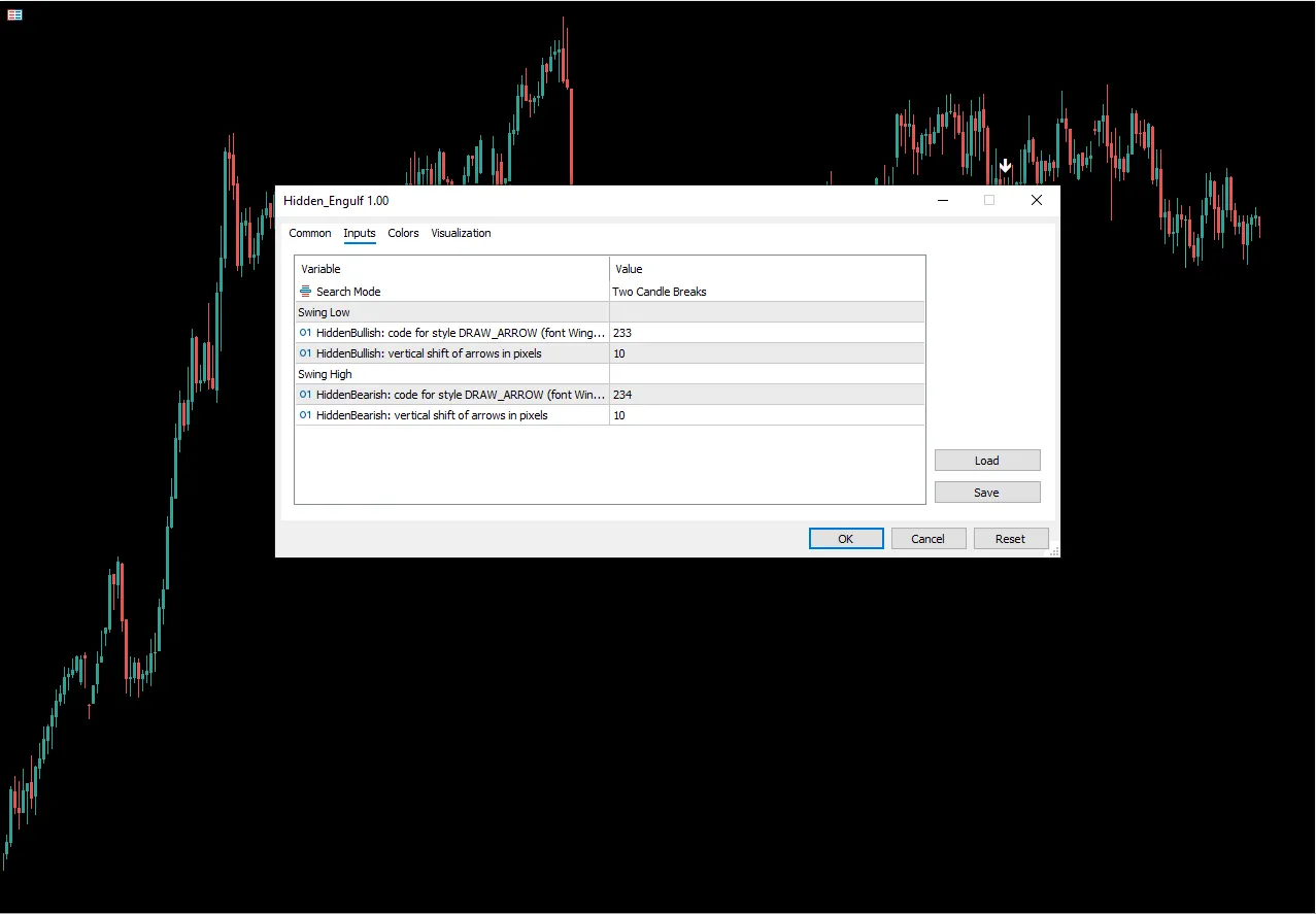 تنظیمات اندیکاتور
