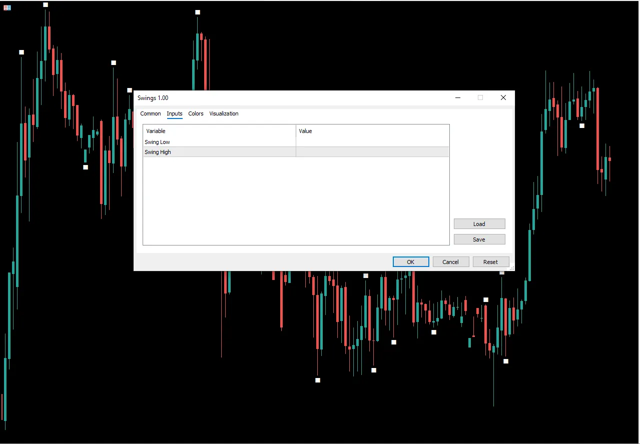 تنظیمات اندیکاتور
