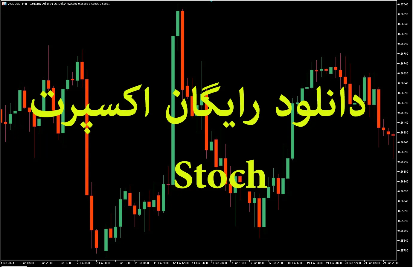 Stoch