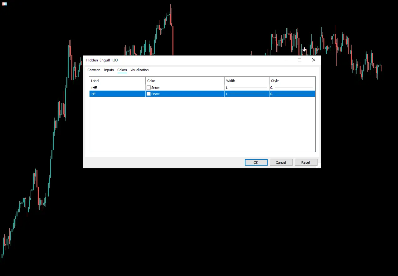 تنظیمات اندیکاتور
