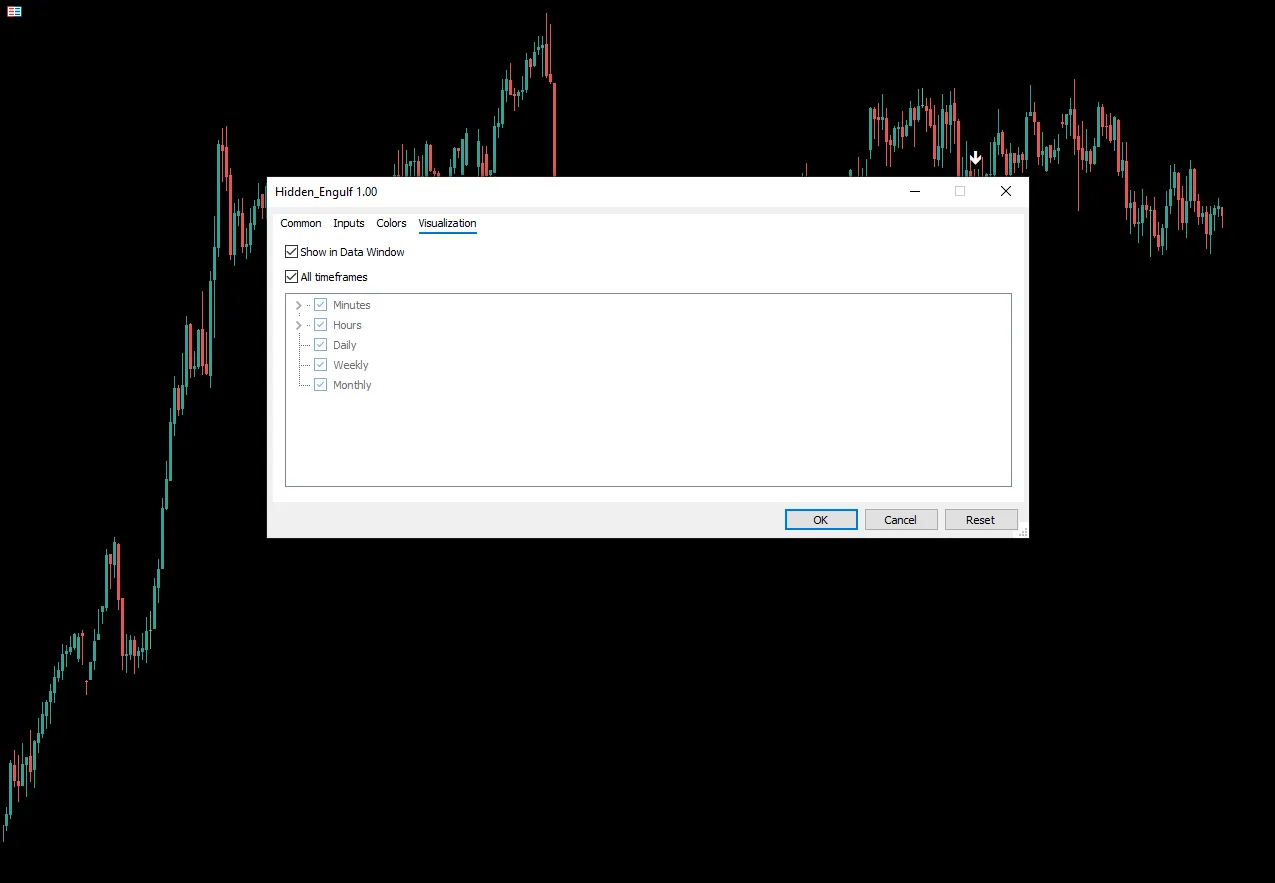 تنظیمات اندیکاتور
