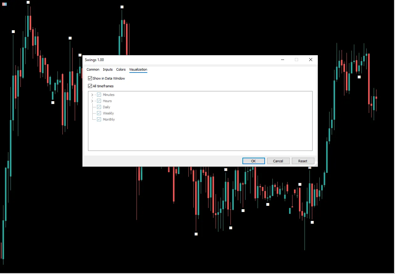 تنظیمات اندیکاتور
