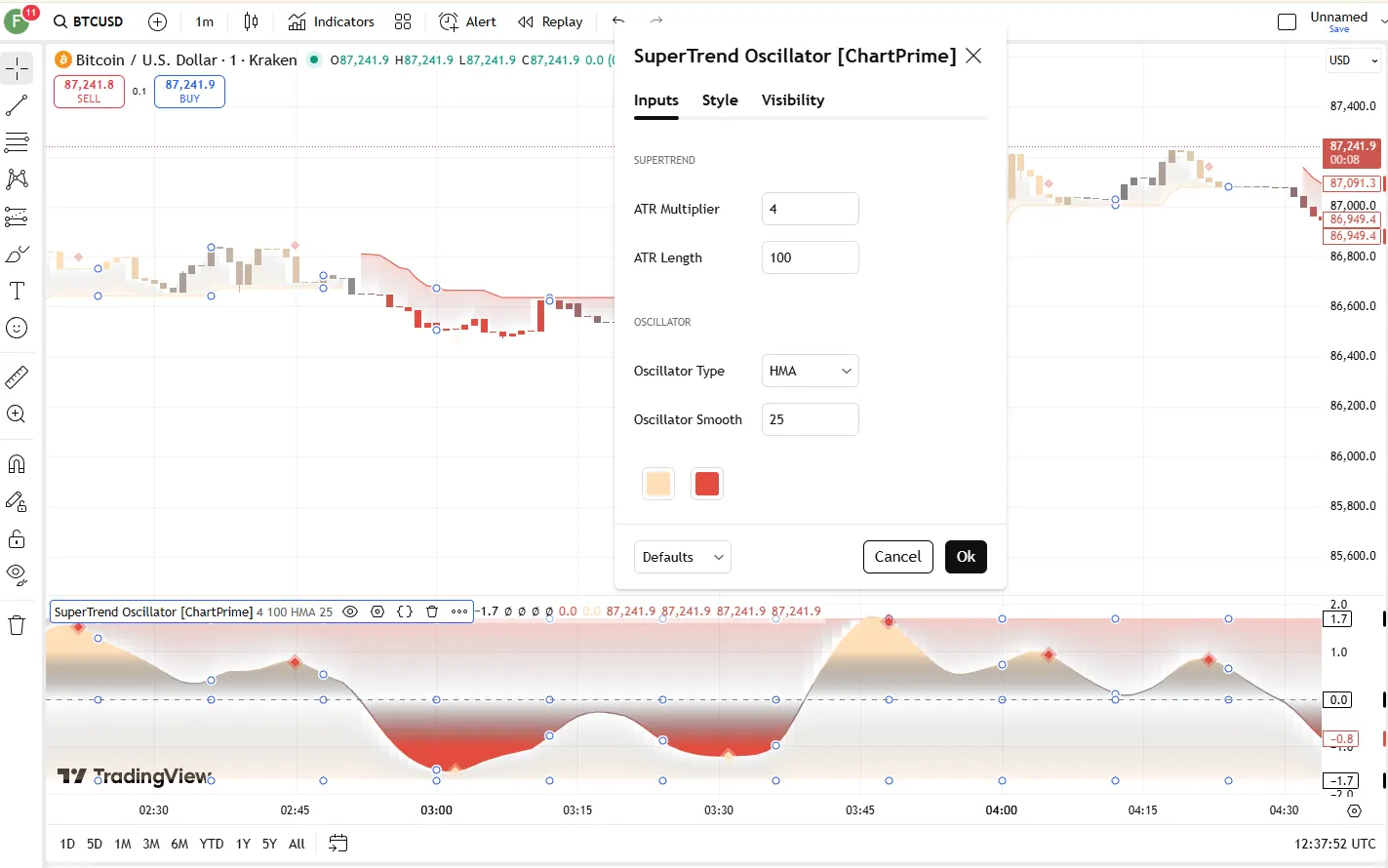 تنظیمات اندیکاتور 