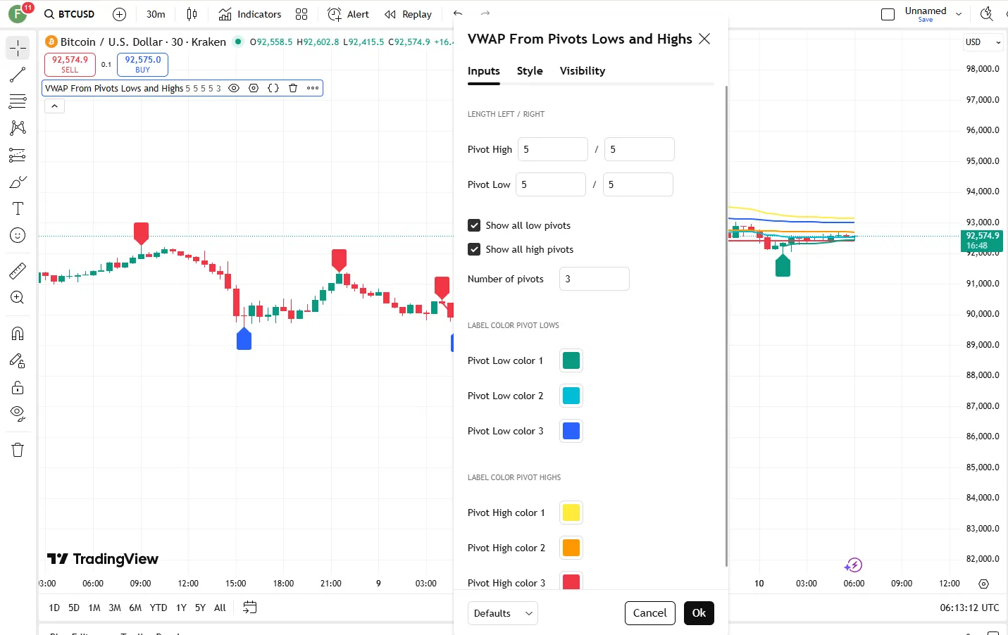 تنظیمات اندیکاتور
