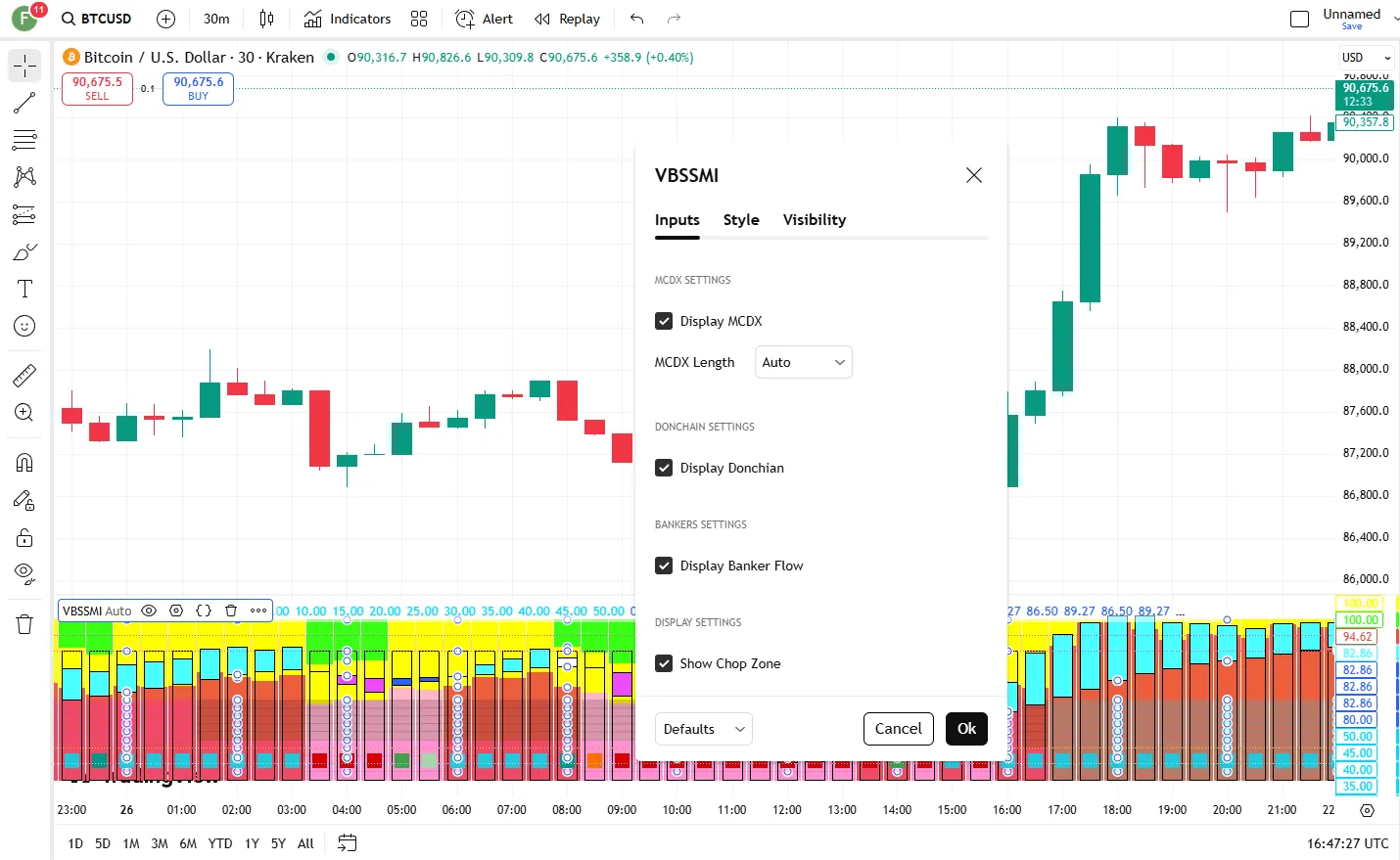 تنظیمات اندیکاتور
