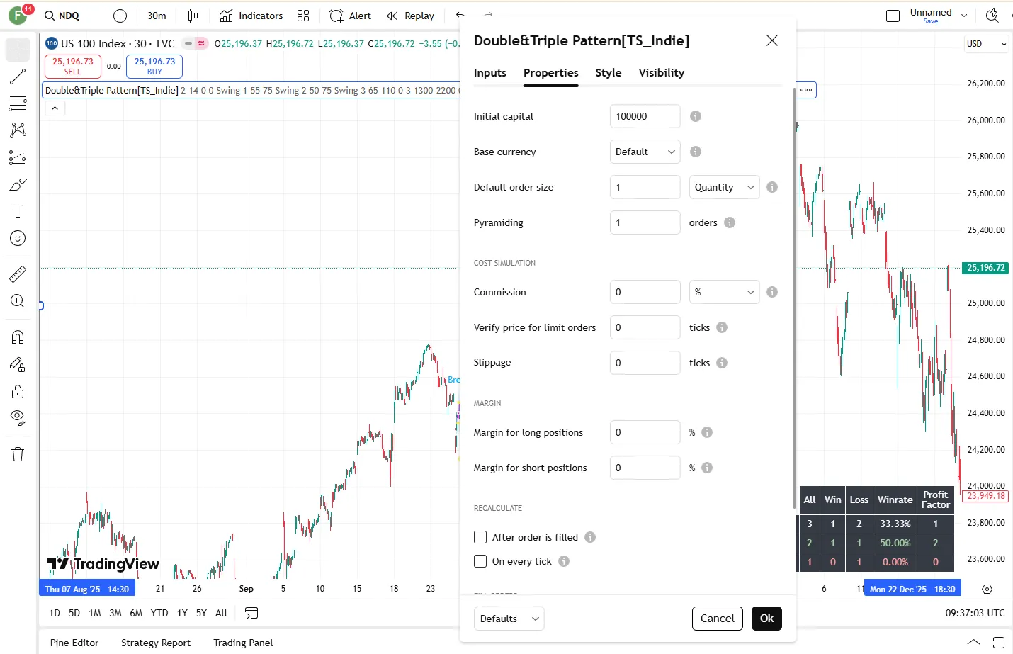 تنظیمات اندیکاتور