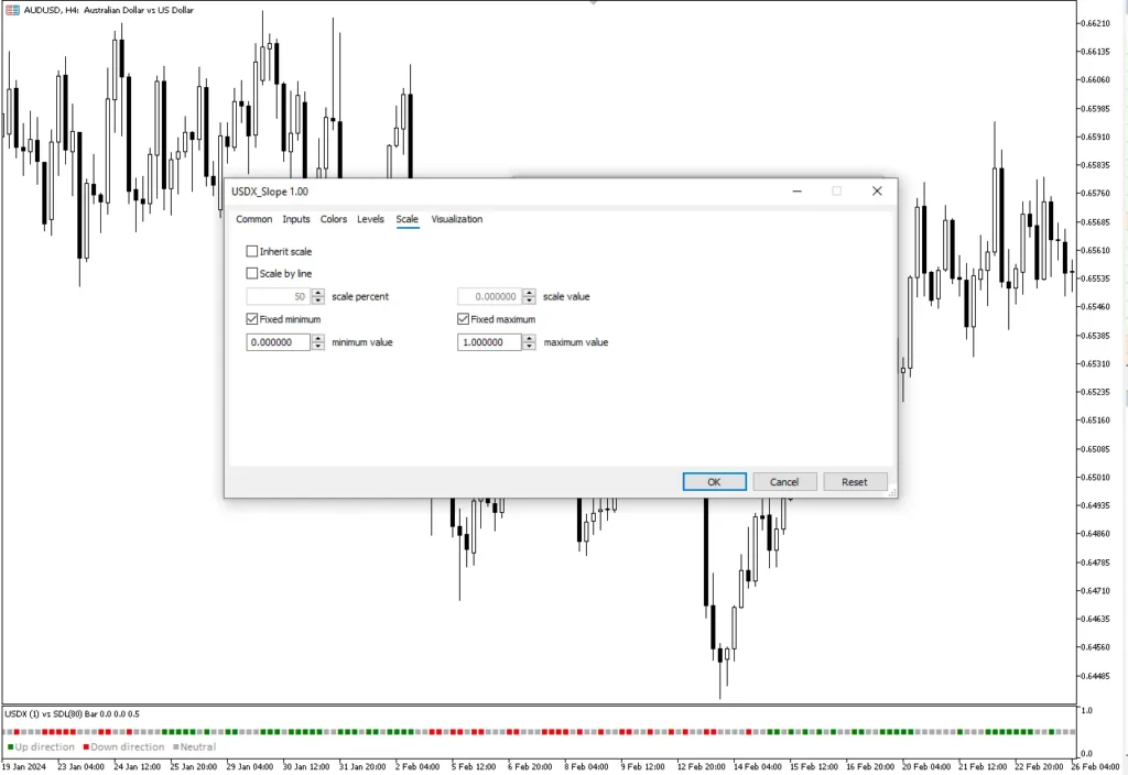 تنظیمات اندیکاتور