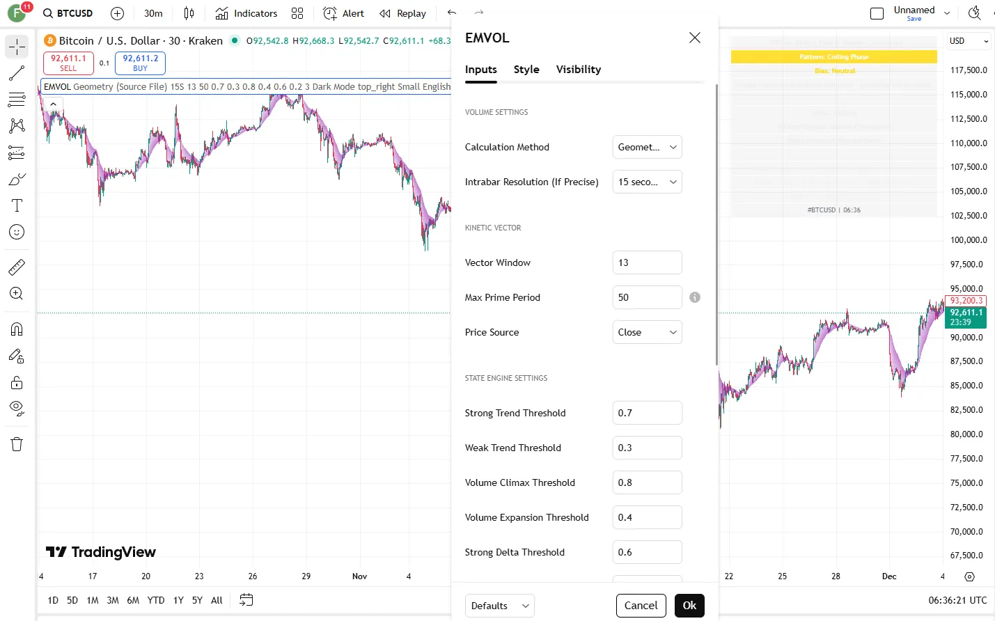 تنظیمات اندیکاتور