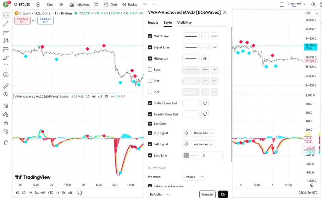 تنظیمات اندیکاتور
