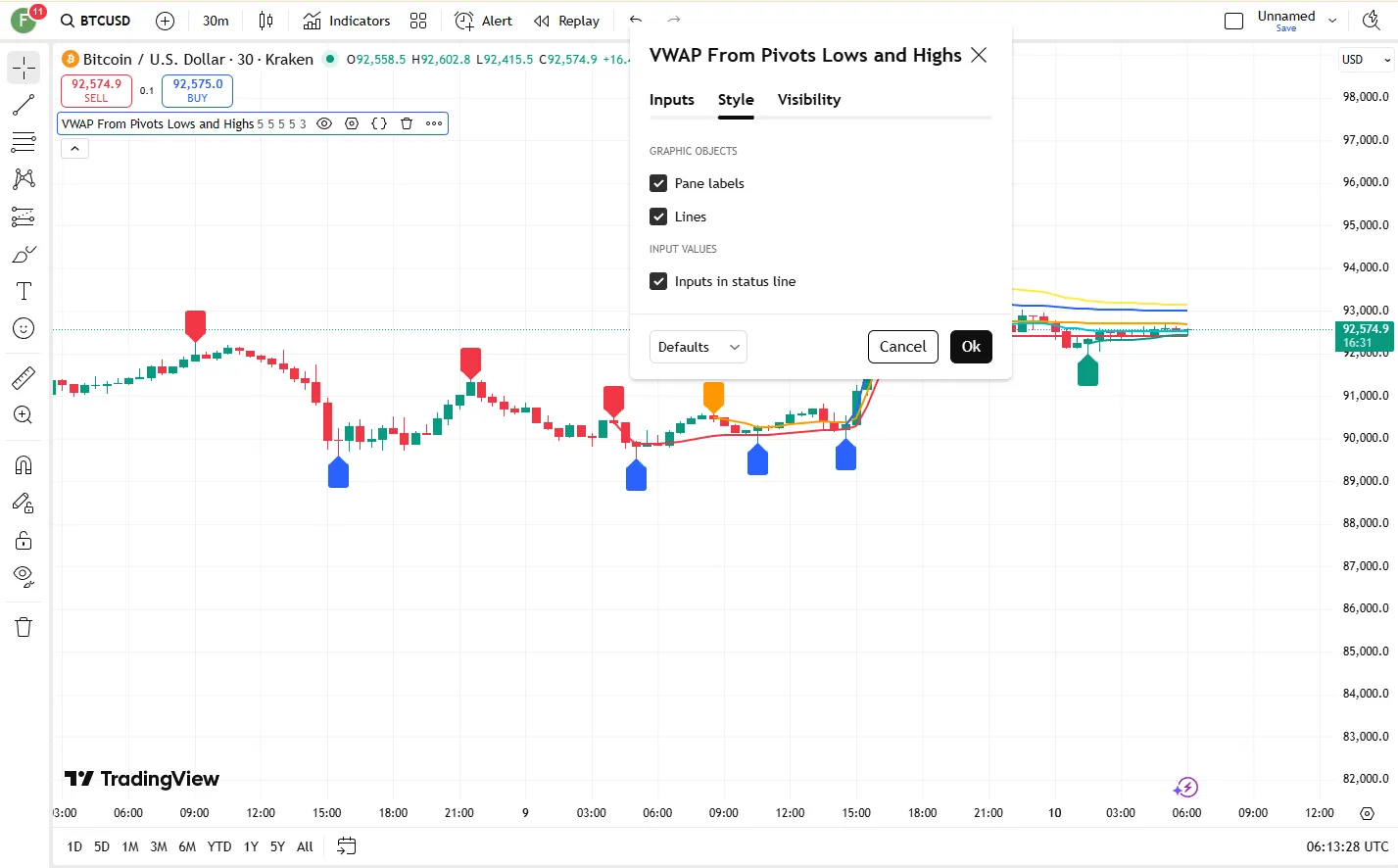 تنظیمات اندیکاتور
